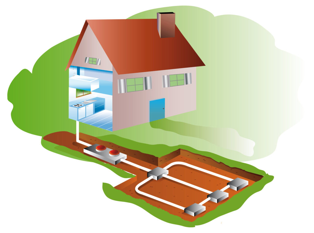 Illustration of a house with ground-loop geothermal HVAC underneath the yard